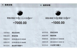 若羌讨债公司成功追回拖欠八年欠款50万成功案例